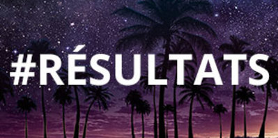 Résultats du jeu concours spécial 7ème anniversaire du blog