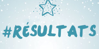 Résultats du concours spécial Noël 2016