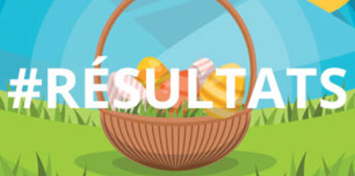 Résultats du petit jeu concours spécial Pâques 2019