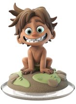 Figurine Spot – Disney Infinity 3.0