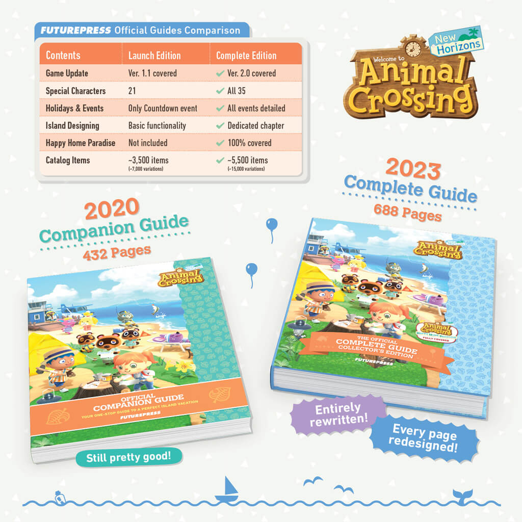 Animal Crossing New Horizons Guide officiel comparaison